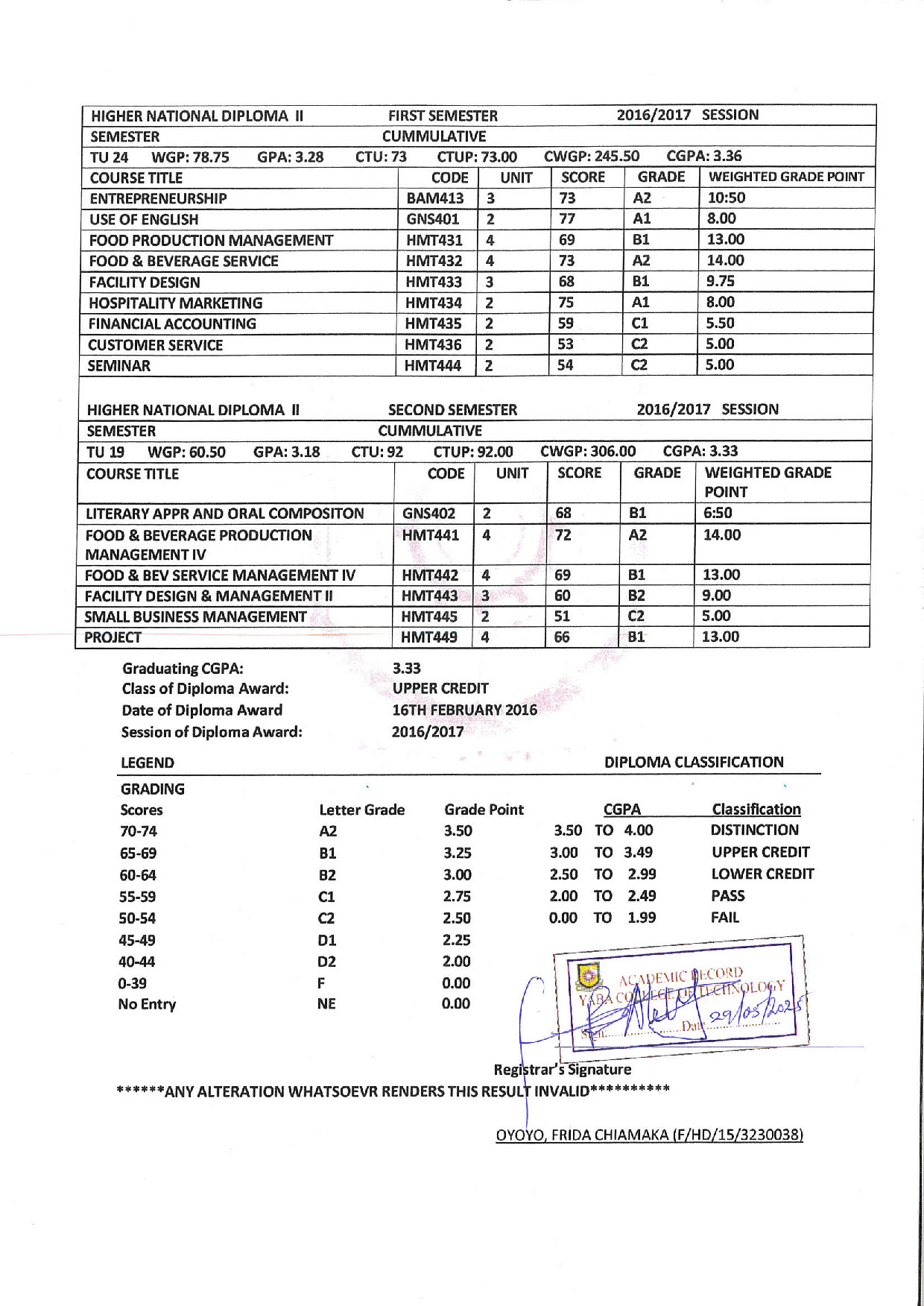 Document Page 2